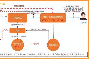 ?♂️离谱！霍姆格伦目前处于“180俱乐部” 真实命中率67.0%