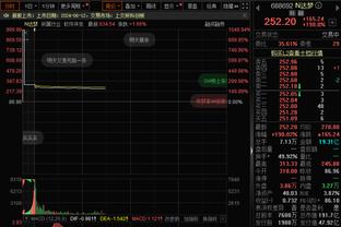 奥布拉克谈萨维奇进球被吹：希望我被进这样的球时也能这么判