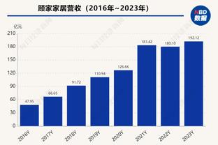 马龙更衣室演讲：为你们感到自豪 下半场的防守太好了