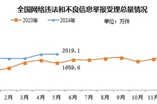 雷竞技raybet靠谱吗截图3